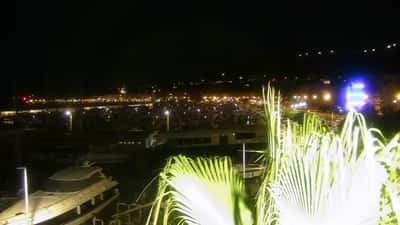 Panoramique HD